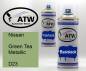 Preview: Nissan, Green Tea Metallic, D23: 400ml Sprühdose + 400ml Klarlack - Set, von ATW Autoteile West.